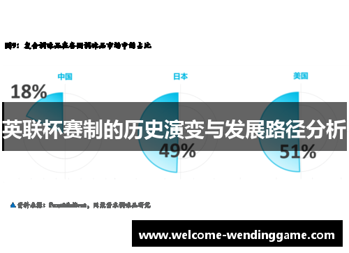 英联杯赛制的历史演变与发展路径分析 英联杯赛制的历史演变与发展路径分析