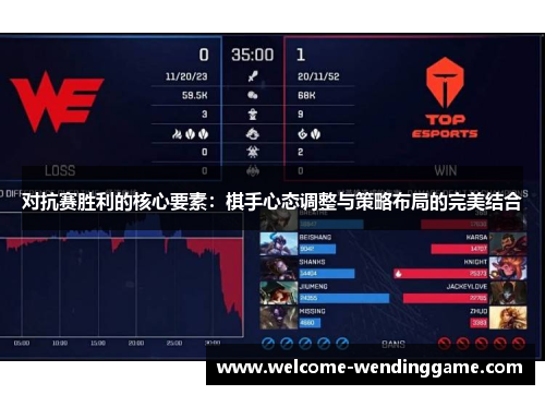 对抗赛胜利的核心要素:棋手心态调整与策略布局的完美结合 对抗赛胜利的核心要素:棋手心态调整与策略布局的完美结合