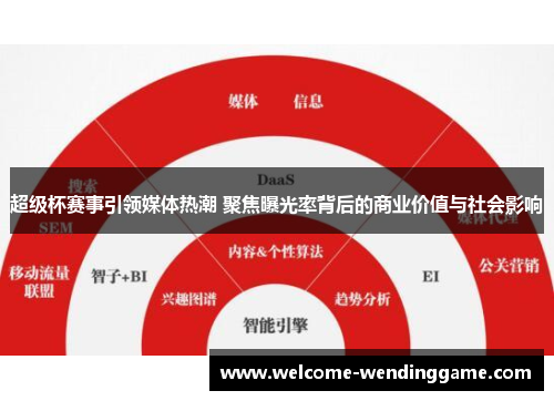 超级杯赛事引领媒体热潮 聚焦曝光率背后的商业价值与社会影响
